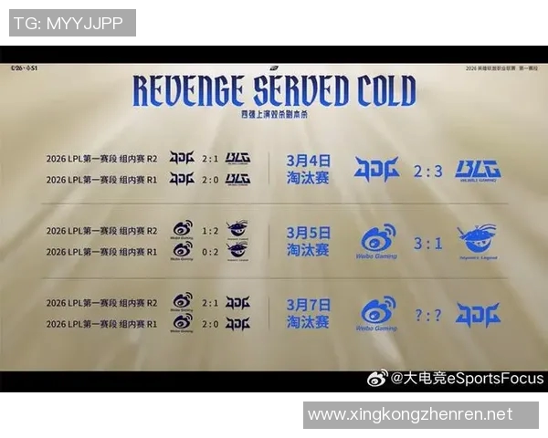 2026电竞新闻JDG战队在大师赛积分榜上以57分稳居第一位置展现强劲实力